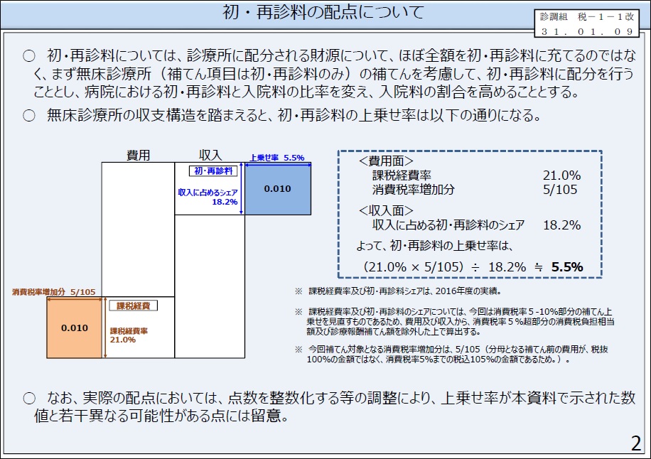 20190215_2