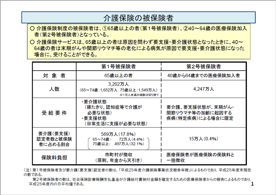 平成30年改正_被保険者の範囲1