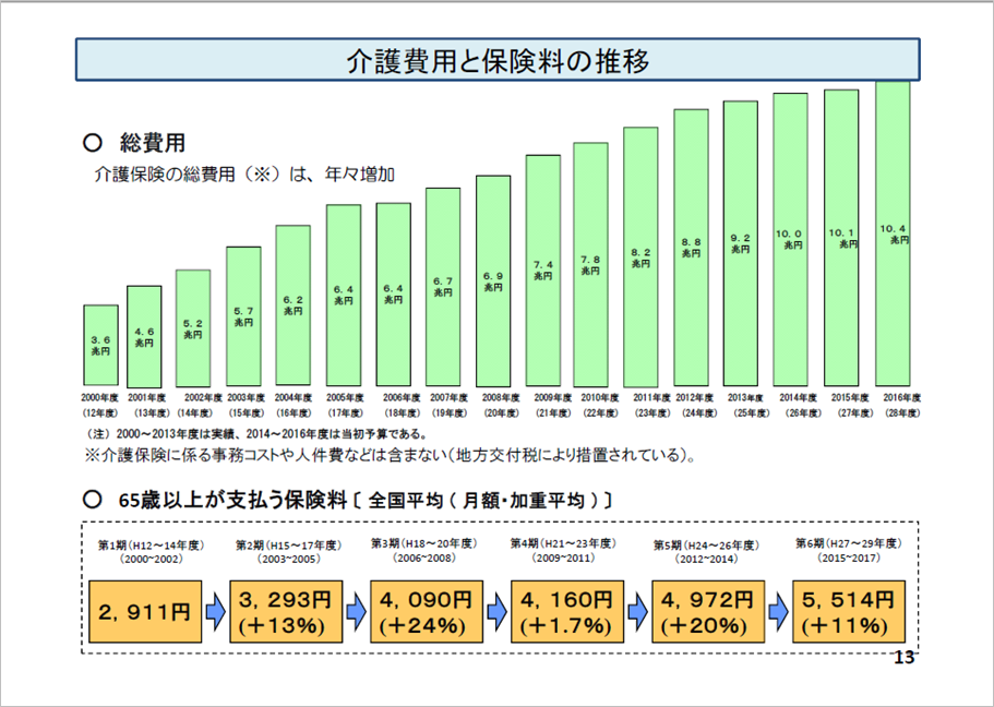 平成30年改正_被保険者の範囲2