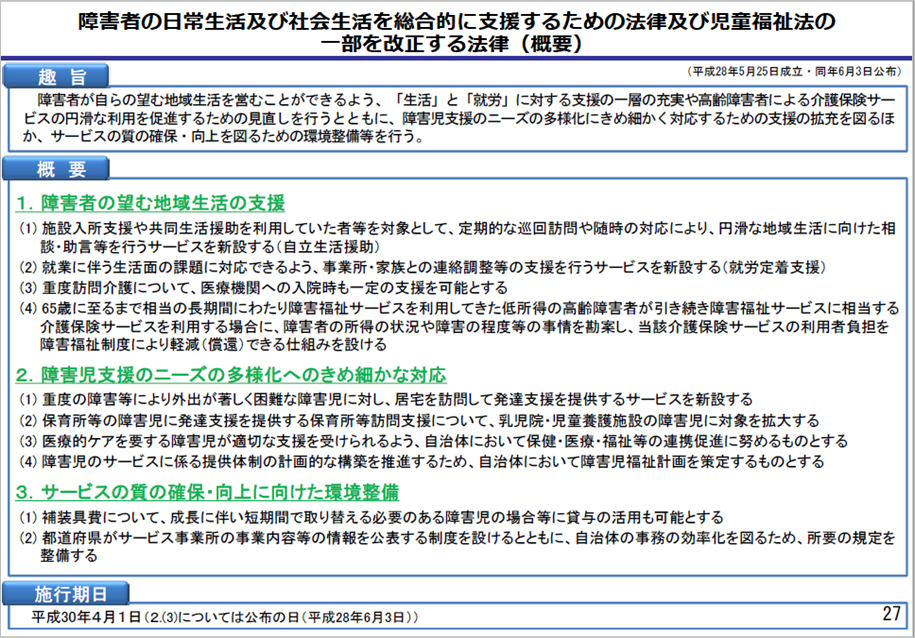 平成30年改正_サービス内容見直し2