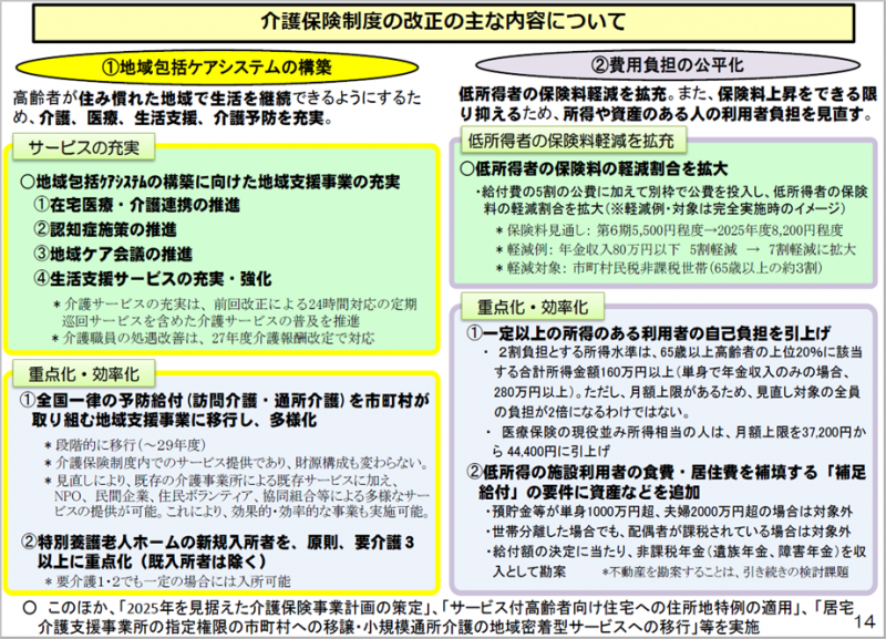 平成30年度改正_平成27年度改正内容