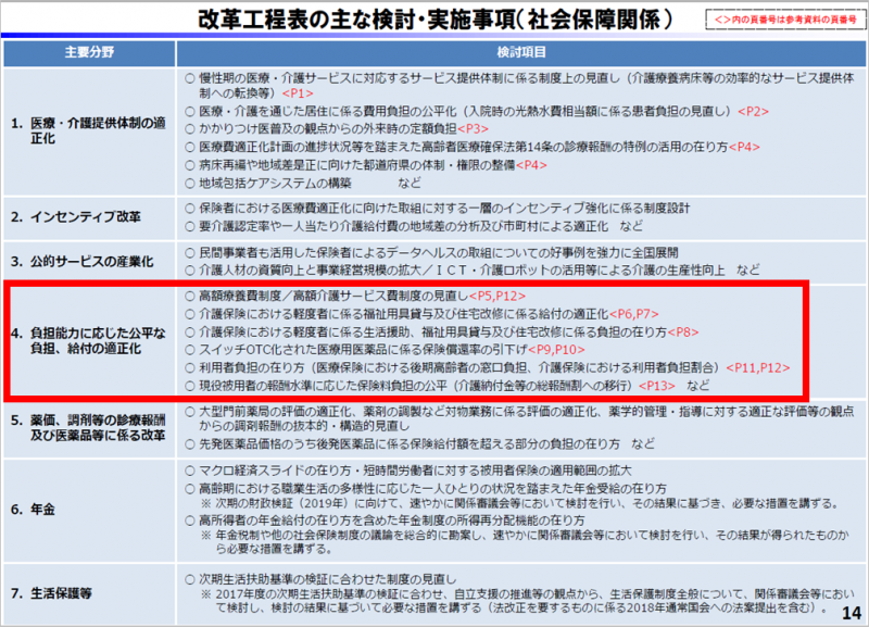 平成30年度改正_全体