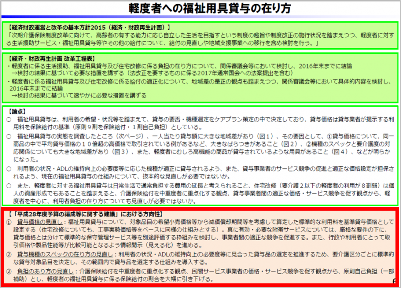 平成30年度改正_福祉用具