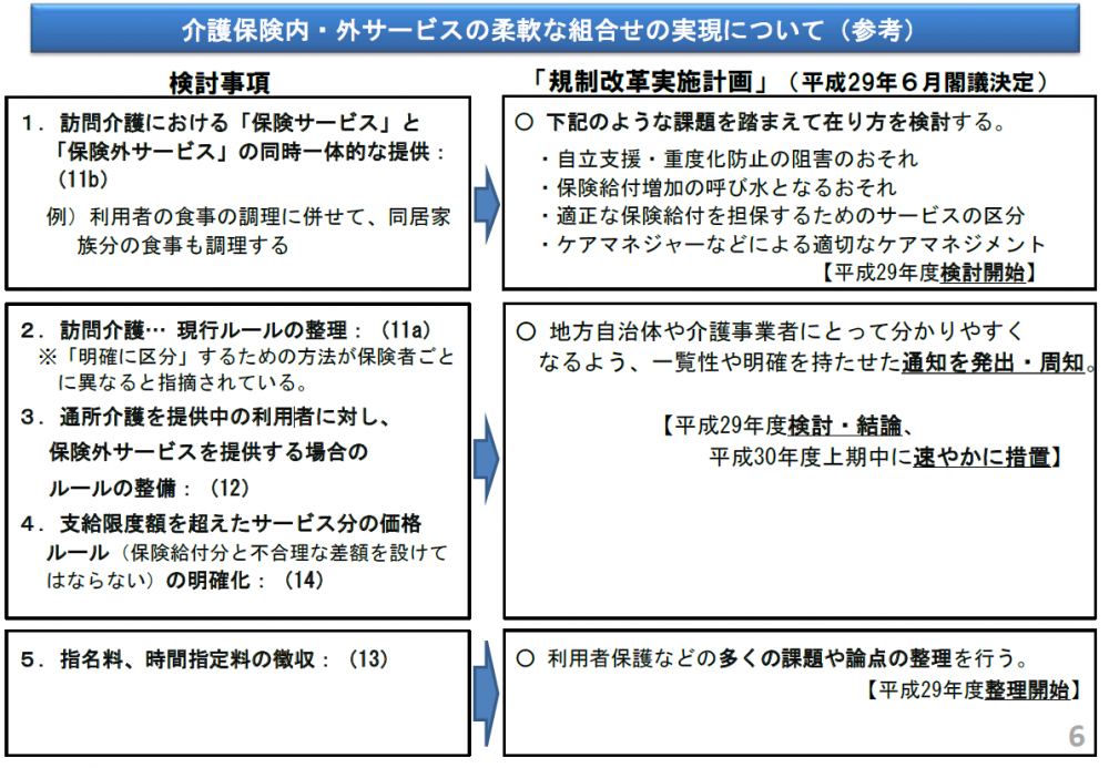 寿日記資料20171020