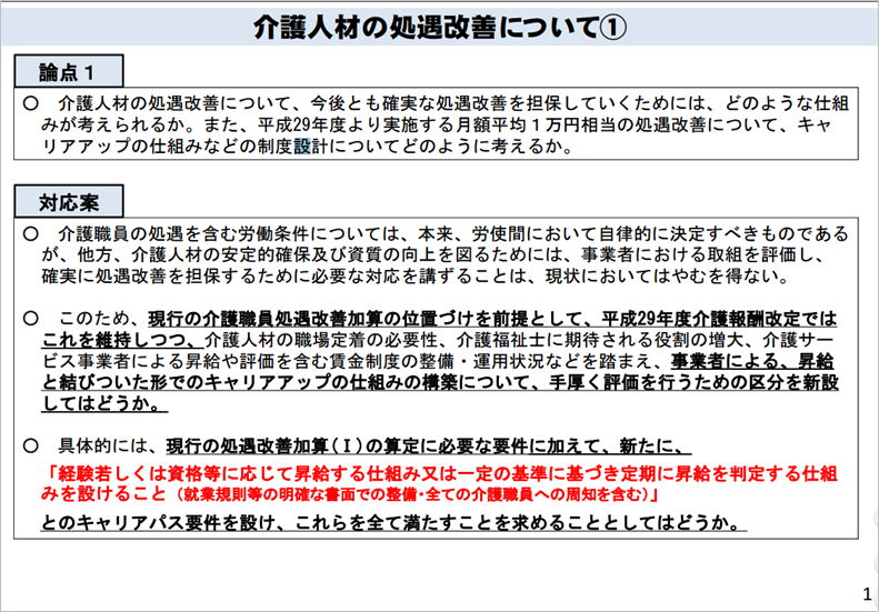 介護人材の処遇改善3-1