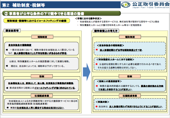 混合介護3(公正取引委員会)