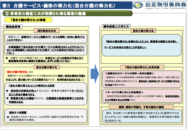 混合介護4(公正取引委員会)