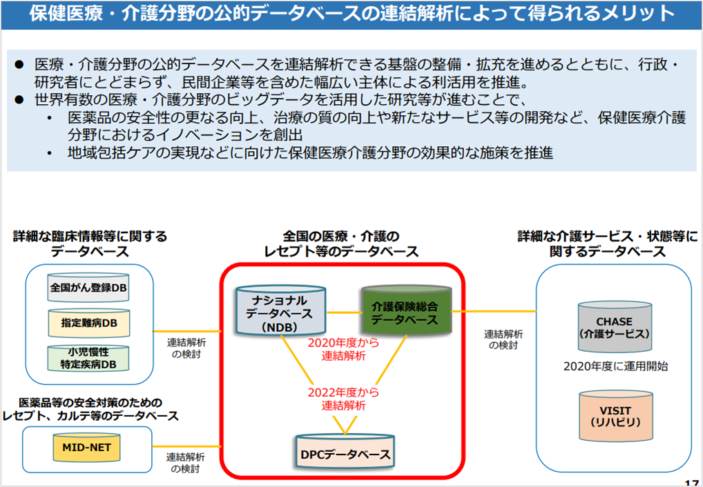 topics20210107_db