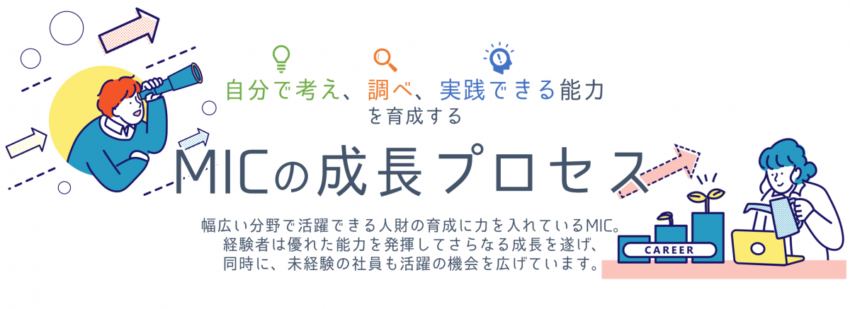 ラボTOP