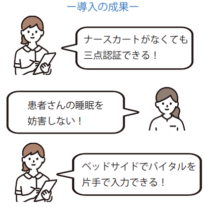 導入の成果