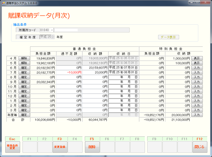 賦課収納データ(月次)
