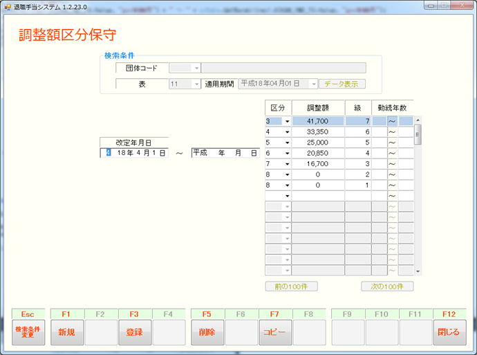 調整額区分保守