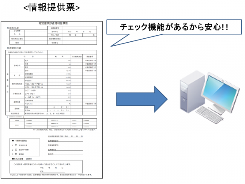 情報提供票