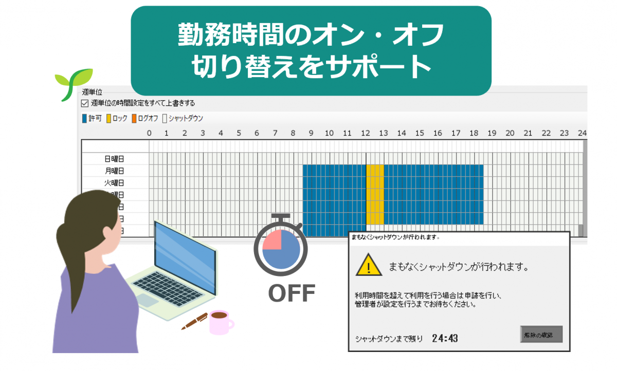 利用者ごとにPCの利用時間を制限し、確実な時間管理を実現。勤務時間の オン・オフ切り替え をサポート。