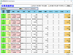 生簀実績照会画面サンプル