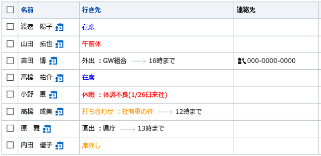 行先案内板