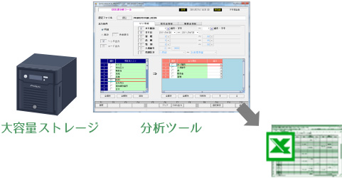 データ管理・保管画面サンプル