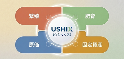 ushix02